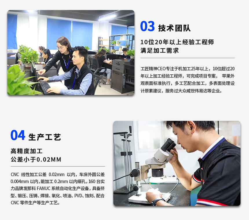 深圳CNC加工产品厂家