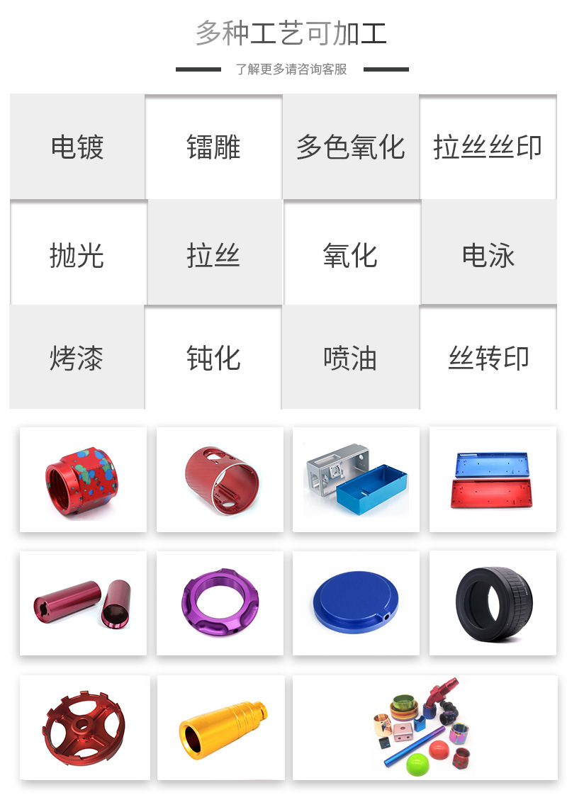 非标机加工零件
