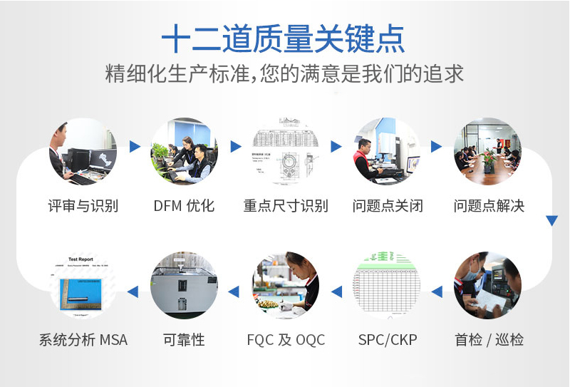cnc加工定制山地自行车手柄零件 cnc加工定制山地自行车手柄零件