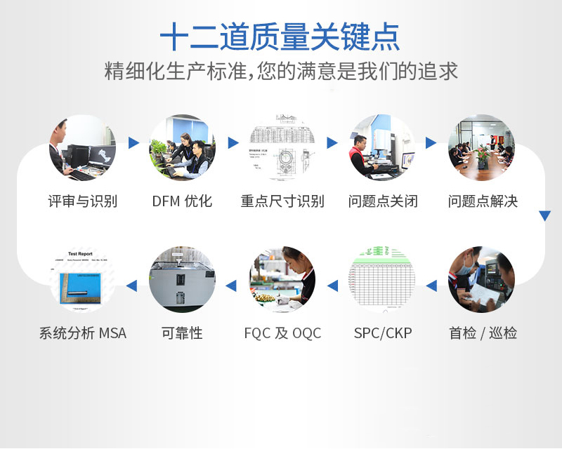 cnc加工铝合金零件十二道质量关键