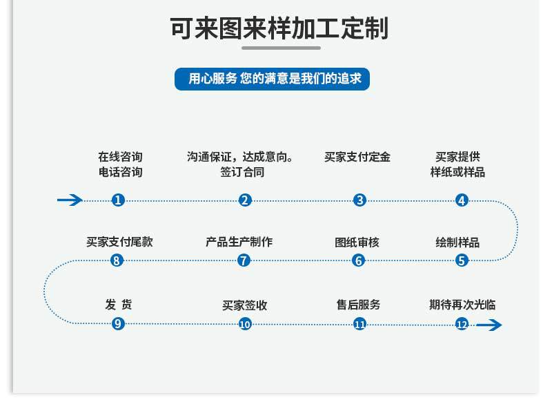 铝型材手机保护壳加工