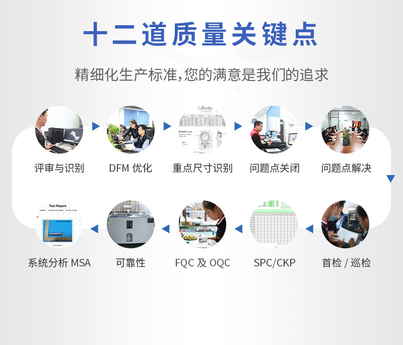 检测仪精密零件cnc加工严格的质量检测流程_05