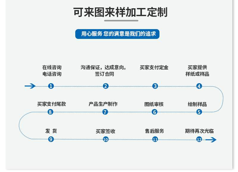 不锈钢自动车床加工件