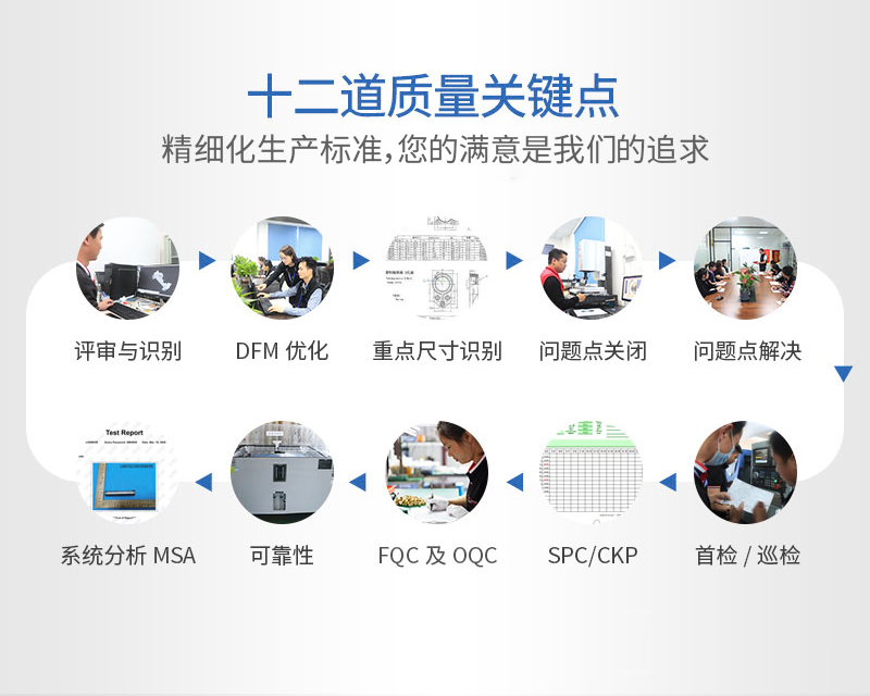 数控车床加工厂家定制激光探头质检流程