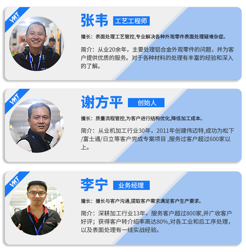车床铝件镜面加工技术团队
