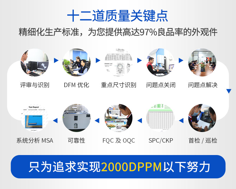 声光调制器外壳cnc加工