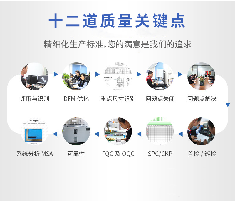 声音放大器铝合金外壳加工质量