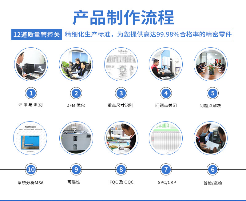 推荐伟迈特cnc加工厂家 (5)