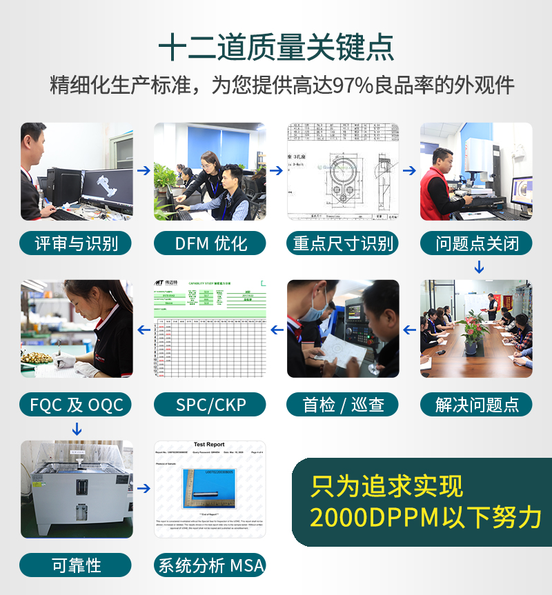 非标零件cnc加工定制