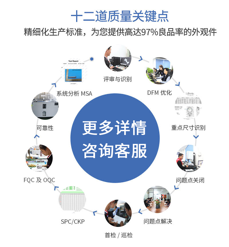 山地车碗组cnc加工12道质检流程