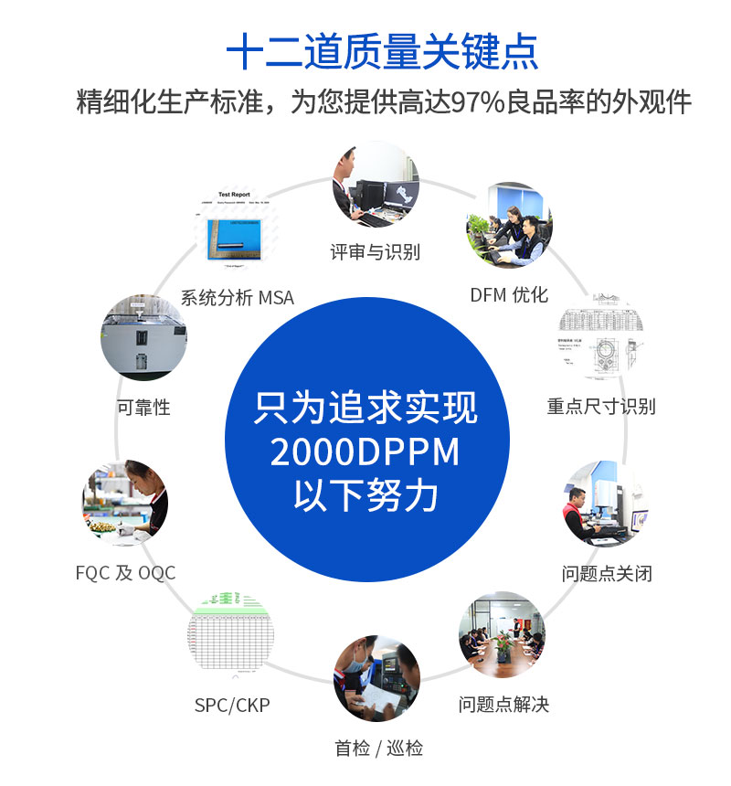 数控车床cnc加工