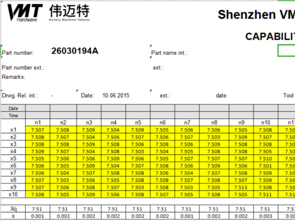 铝合金cnc加工cpk