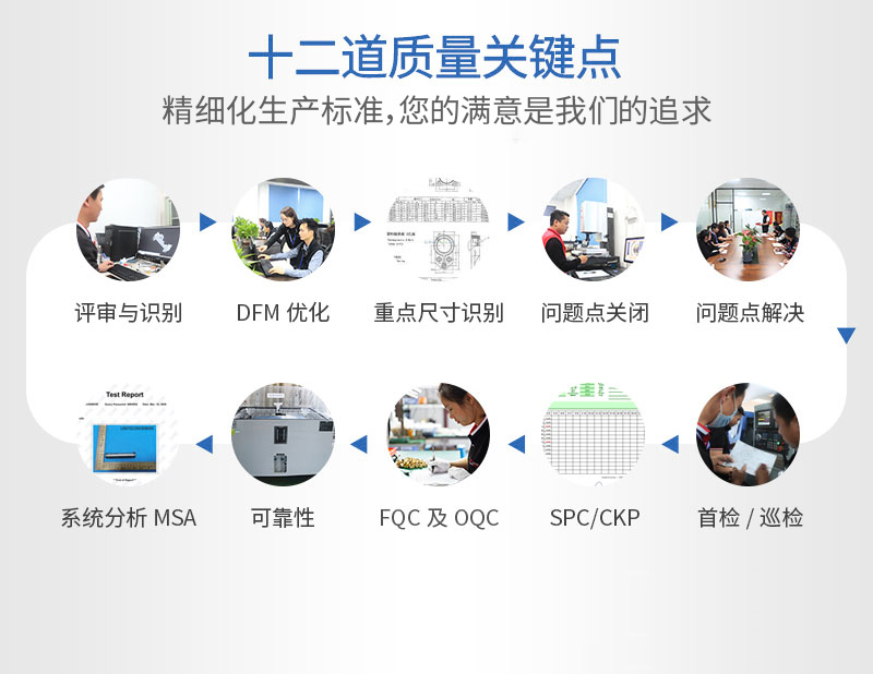 自动化零件数控cnc加工