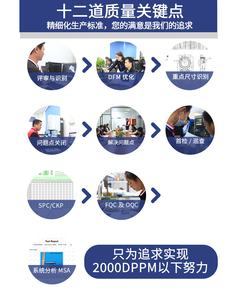 推荐伟迈特cnc加工厂家 (3)