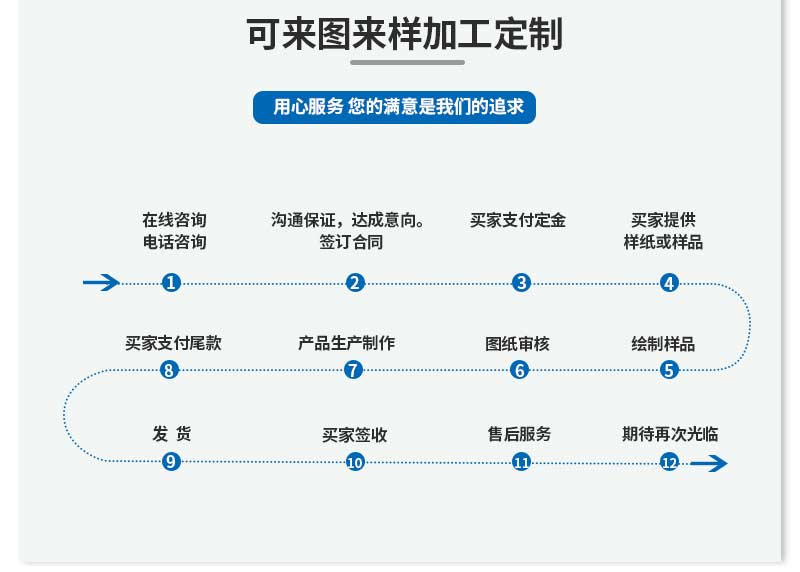 铝合金美容仪外壳加工