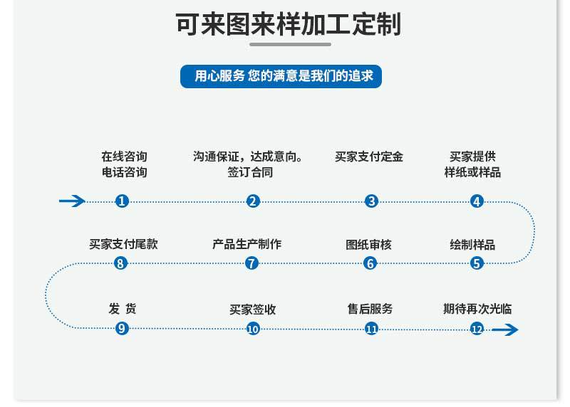 铝合金马达外壳加工