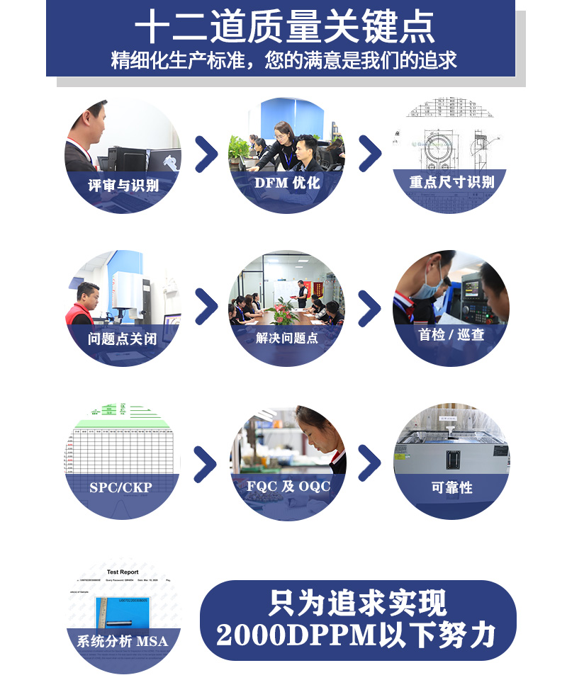 精密螺钉数控车床cnc加工