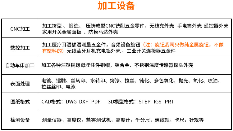 耳机充电仓铝合金外壳加工_2